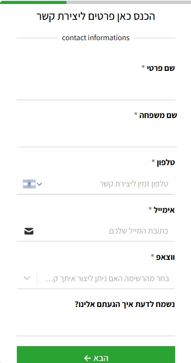 יצירת קשר, בלי רעש
